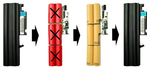 Image - DIY laptop battery repair scheme