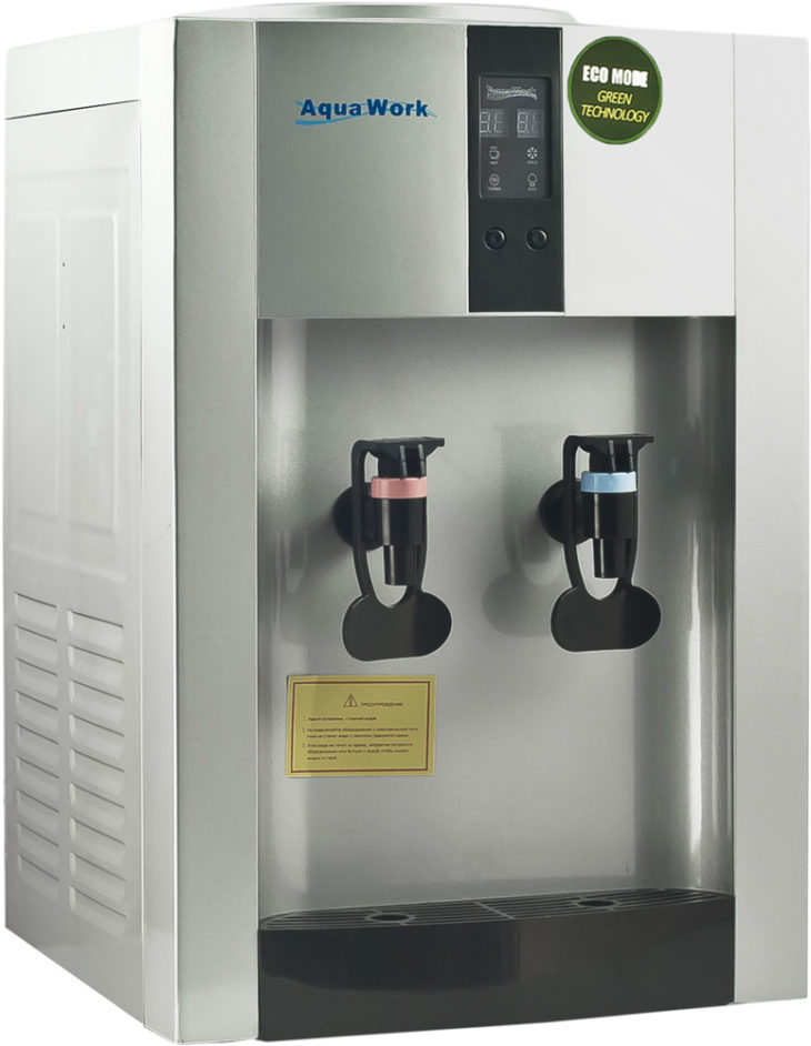 Image - Cooler aqua work DIY repair