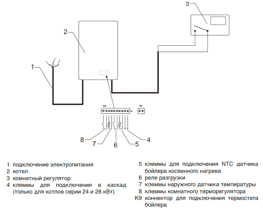Image - DIY repair of skat