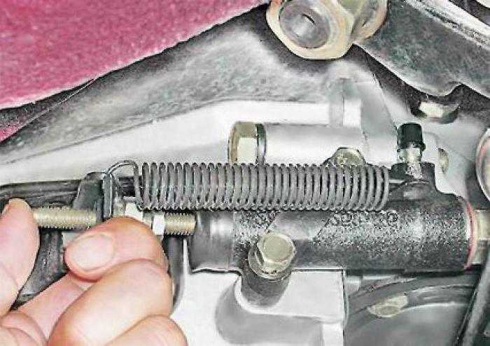 Image - DIY repair vaz 2106 clutch