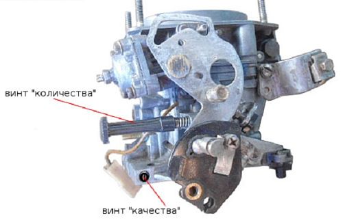 Image - Vaz 2109 DIY carburetor repair