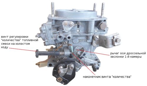 Image - Vaz 2109 DIY carburetor repair