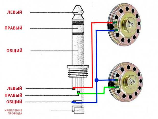 Image - DIY Sinhaizer Headphone Repair