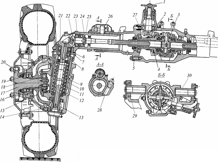 Image - DIY repair of the front axle mtz 80