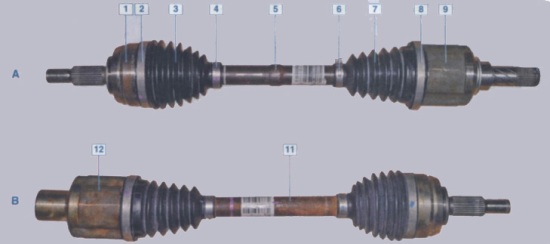 Obrázek - DIY oprava prachovky manuální převodovky