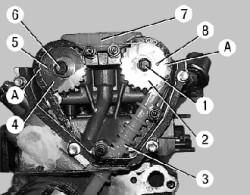 Obrázek - DIY opravný mechanismus rozvodu plynu UAZ Patriot