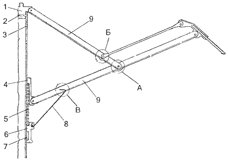 Image - Umbrella zest DIY repair