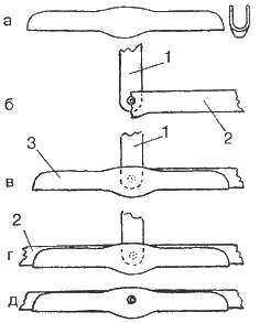 Image - Umbrella zest DIY repair