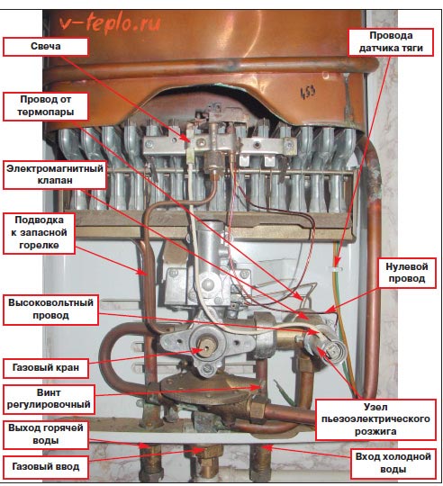 Obrázek - Čínský plynový ohřívač vody DIY oprava