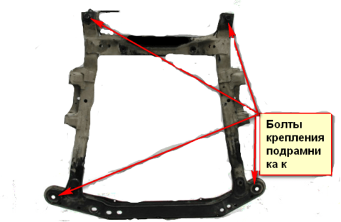 Image - DIY repair Renault Logan Sandero