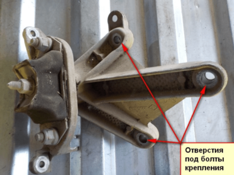Image - DIY repair Renault Logan Sandero