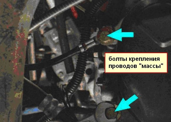 Image - DIY repair Renault Logan Sandero