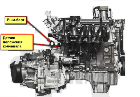 Image - DIY repair Renault Logan Sandero