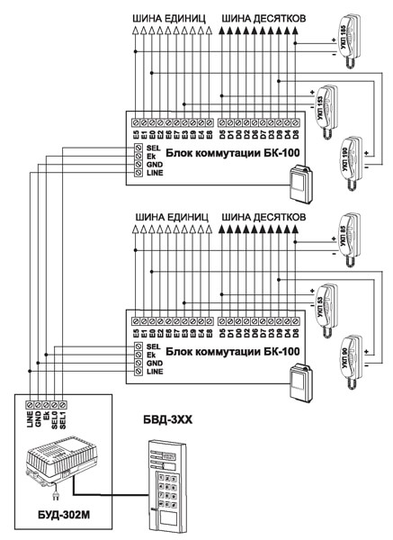 Image - Do-it-yourself doorphone repair with metak