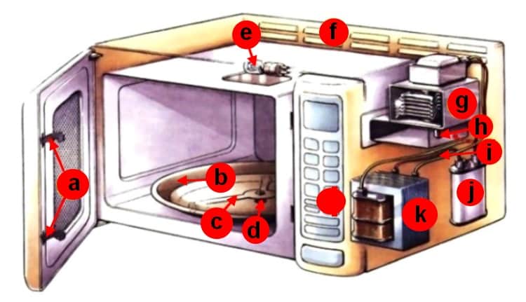 Image - DIY microwave oven repair MV 4342