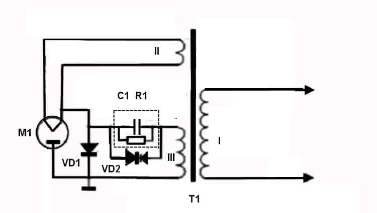 Image - DIY microwave oven repair MV 4342