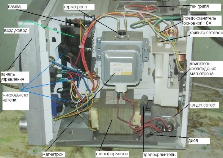 Image - DIY microwave oven repair MV 4342