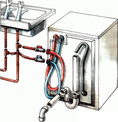 Image - DIY Siemens dishwasher repair