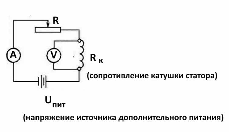 Image - DIY engine anchor repair