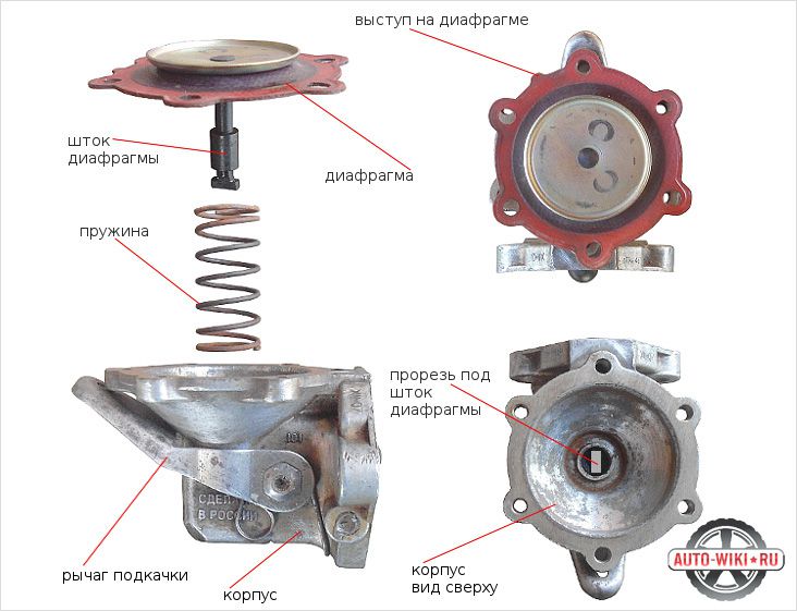 Image - DIY fuel pump repair