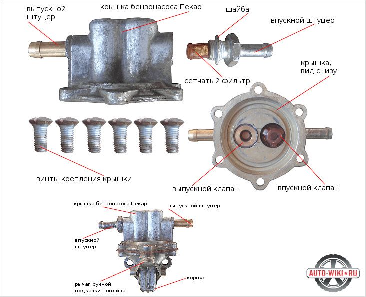 Image - DIY fuel pump repair