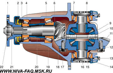 Obrázek - DIY Niva 2121 oprava zadní nápravy