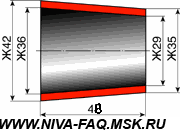 Obrázek - DIY Niva 2121 oprava zadní nápravy