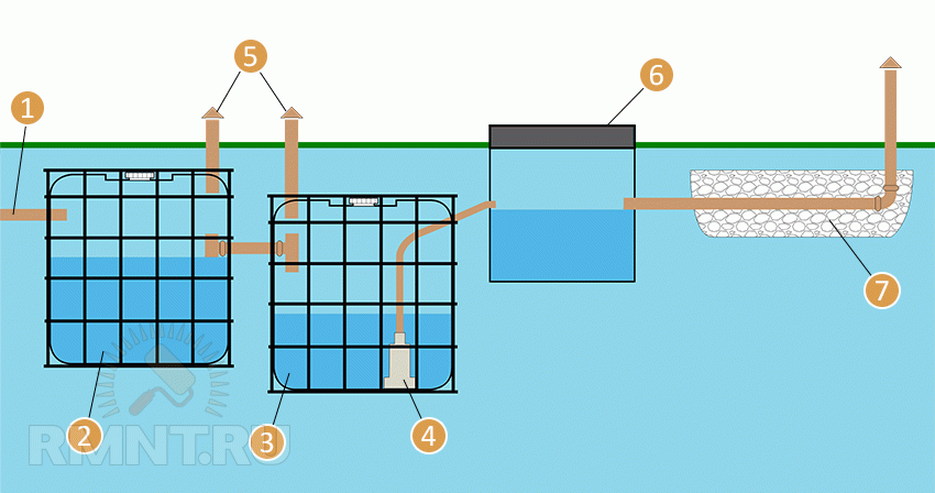 Obrázek - Udělej si sám opravu Eurocube