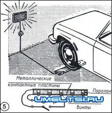 Image - DIY car repair tools