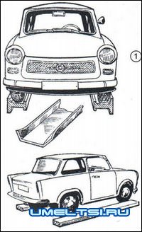 Image - DIY car repair tools