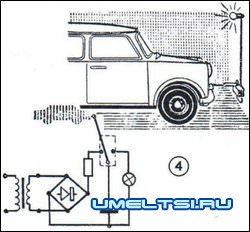 Image - DIY car repair tools