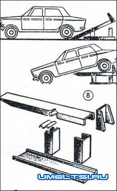 Image - DIY car repair tools