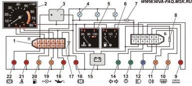 Image - VAZ 21213 do-it-yourself instrument panel repair