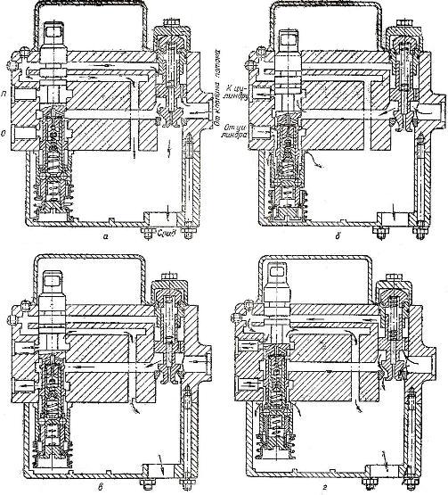 Image - Do-it-yourself repair of the t 40 hydraulic valve