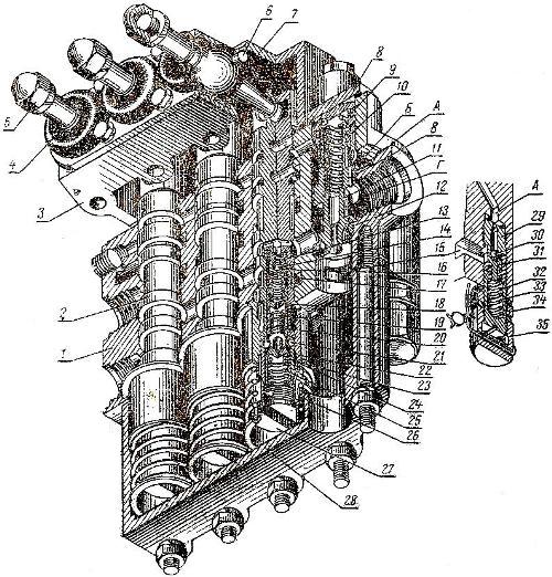 Image - Do-it-yourself repair of the t 40 hydraulic valve
