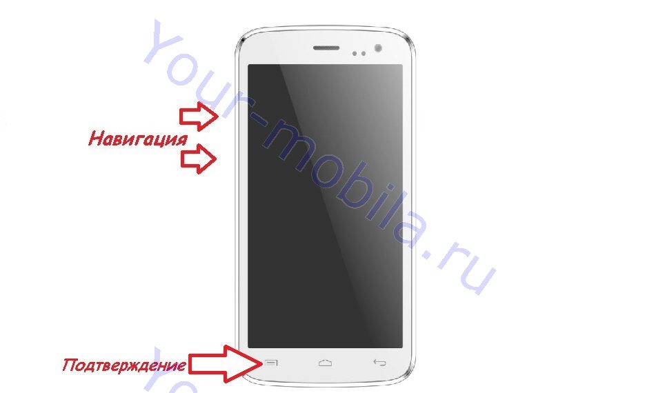 Image - Explay golf DIY repair