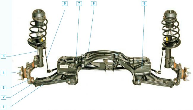 Image - Lacetti DIY suspension repair