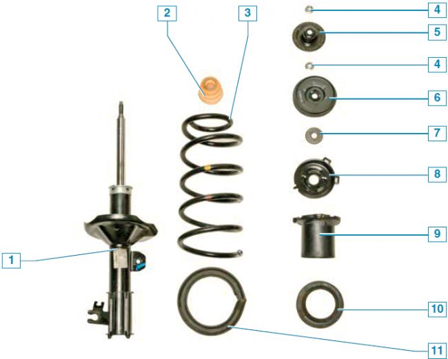 Image - Lacetti DIY suspension repair