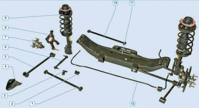 Image - Lacetti DIY suspension repair