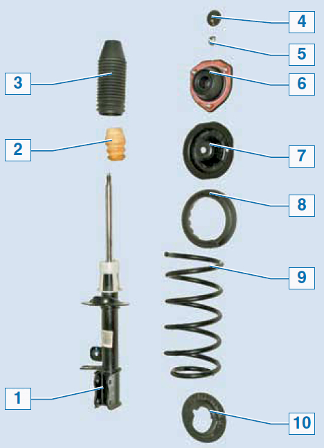 Image - Lacetti DIY suspension repair
