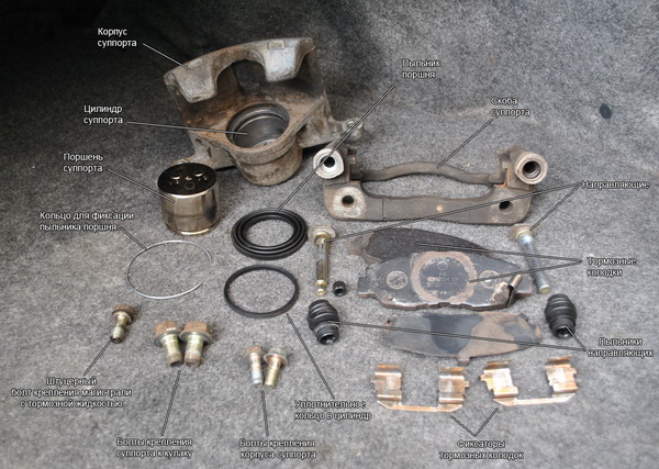 Image - DIY rear caliper repair