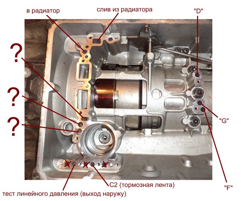 Obrázek - DIY oprava automatické převodovky 5hp18