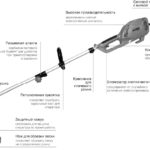 Image - Trimmer forester 254 DIY repair