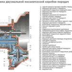 Image - DIY Agros checkpoint repair
