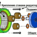 Image - DIY do-it-yourself trimmer bevel gear repair