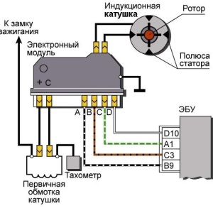 Image - Hall sensor Daewoo Nexia 8 valves DIY repair