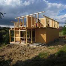 Image - DIY construction and repair country house