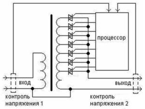 Image - DIY ruself voltage stabilizer repair