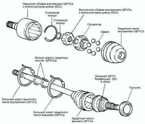 Image - Grenade repair internal grenade DIY repair