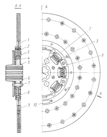 Obrázek - DIY oprava spojky zil 130